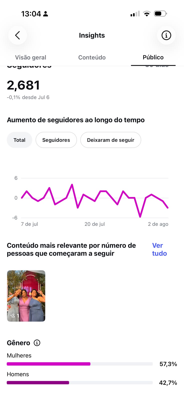 Métrica