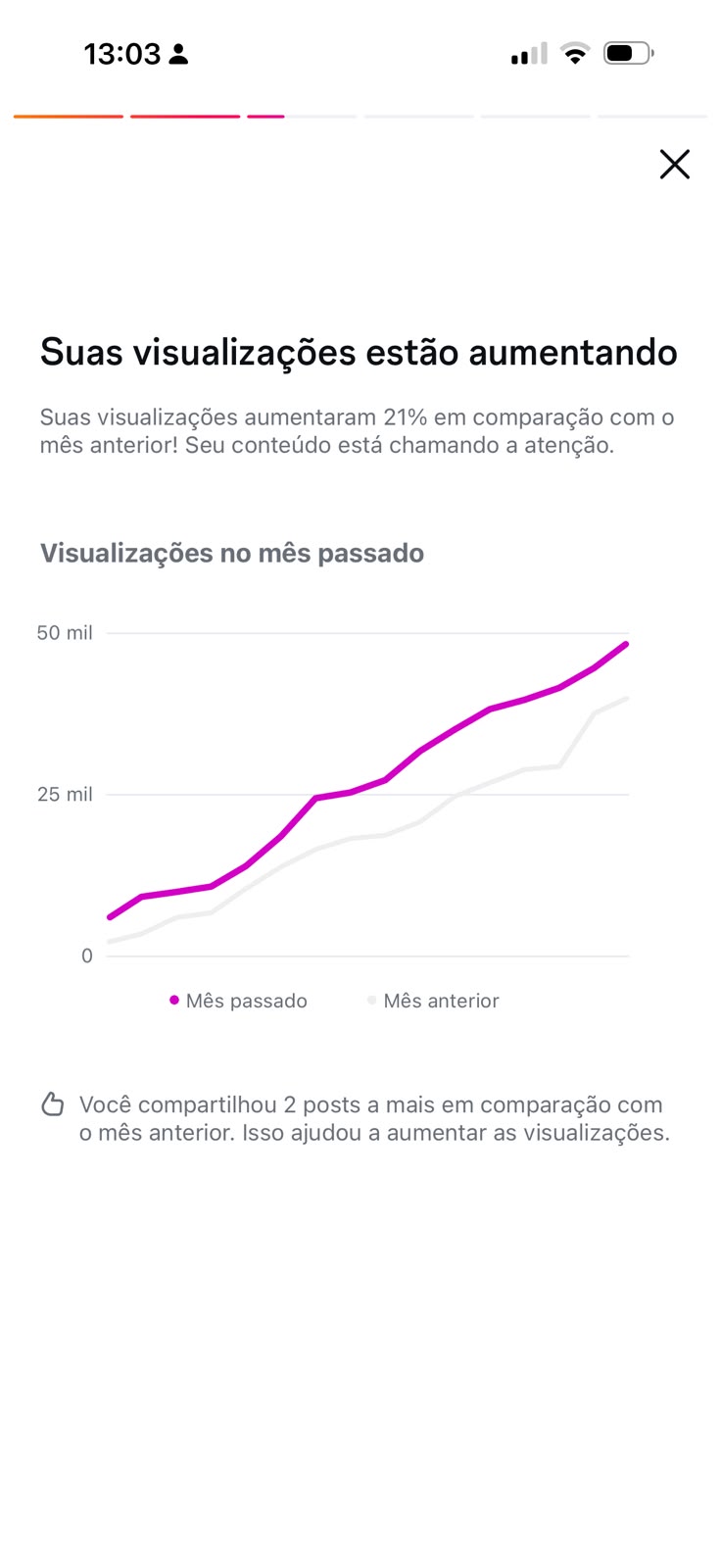 Métrica